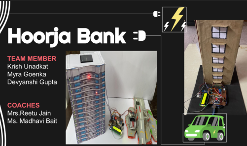 Hoorja Bank