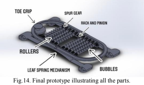 Shoe Sole for Astronauts